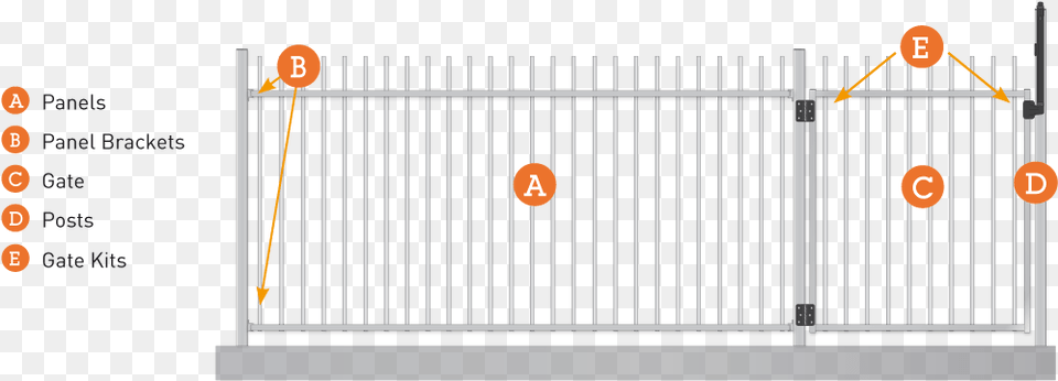 Material Checklist, Fence, Gate Png Image