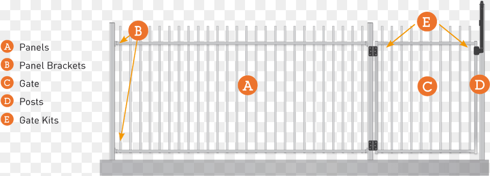 Material Checklist Diagram, Fence, Gate Free Png