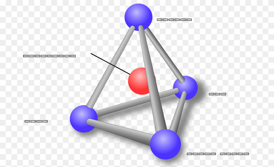 Materials Science Tetrahedronstructure Processing Performance And Proprerties Sat Clipart, Sphere, Triangle, Device, Grass Free Png