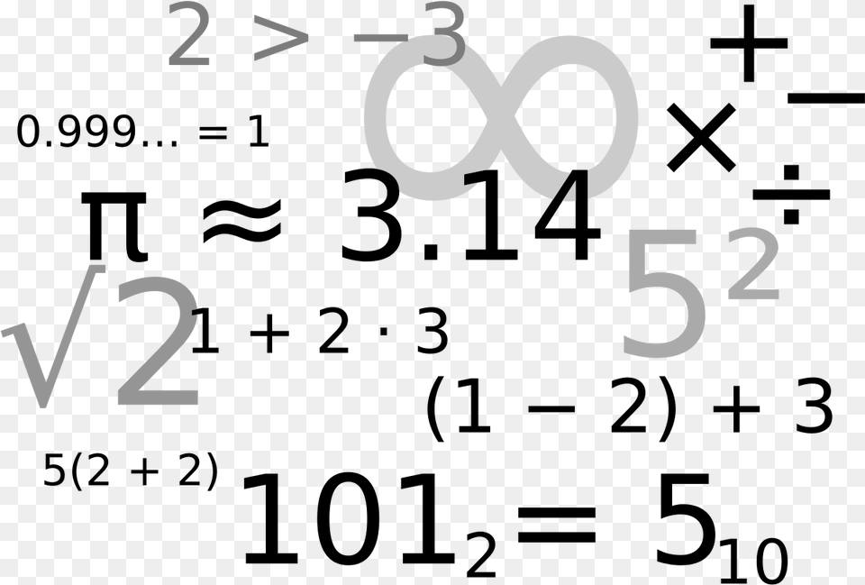 Math And Numbers, Text, Symbol, Number Png Image