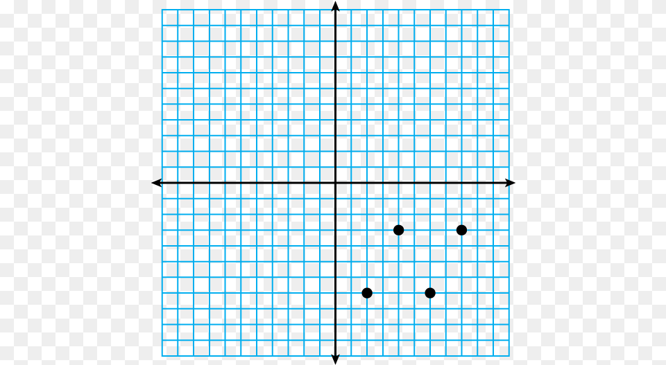 Math Clip Art Points On Coordinate Grid Q4 2d Cartesian Coordinate System, Pattern, Grille, Racket, Sport Png