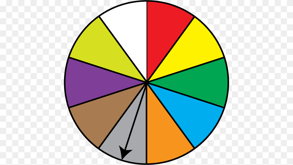 Math Clip Art Spinner Sections Result, Disk Free Png