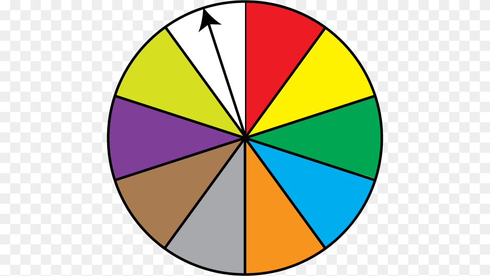 Math Clip Art Spinner Sections Result, Disk Png