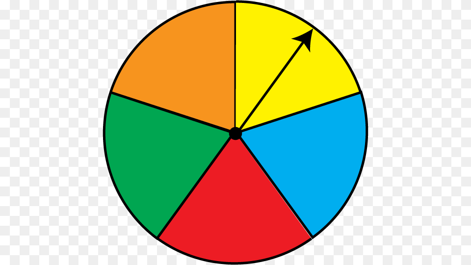 Math Clip Art Spinner Sections Result, Disk, Chart, Pie Chart Free Png