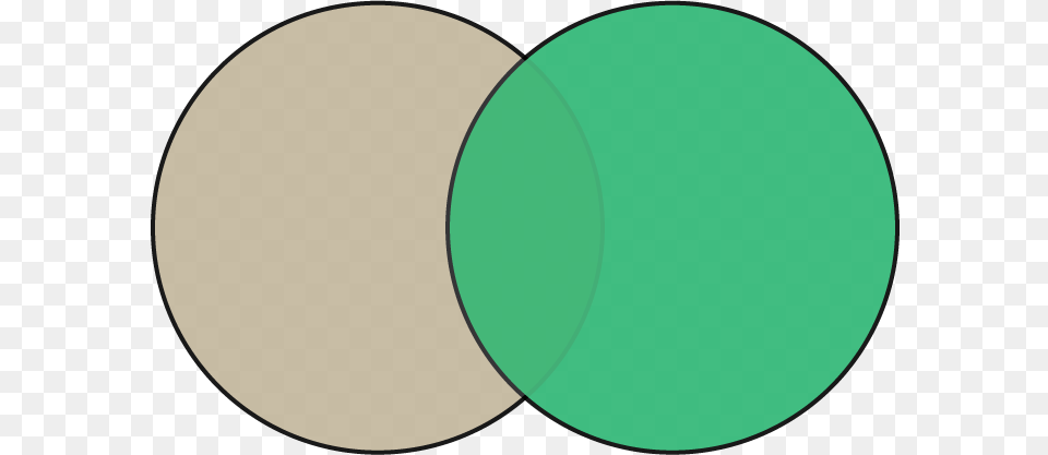 Math Clip Art Venn Diagram, Sphere, Astronomy, Moon, Nature Free Png