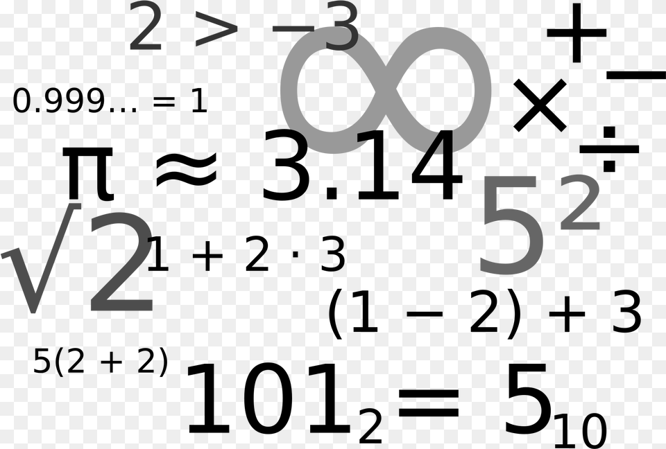 Math Equations Clipart Transparent Library Math And Numbers, Text, Symbol, Number Free Png Download