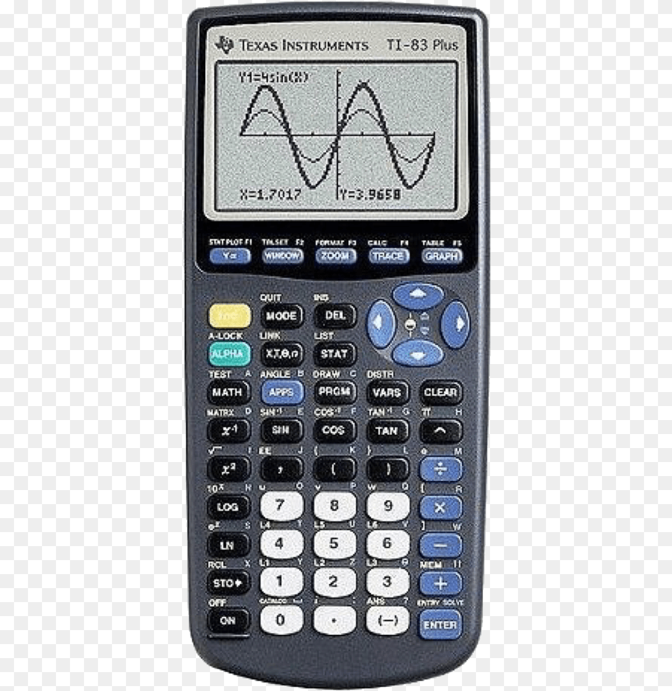 Math School And Meme Graphing Calculators, Electronics, Calculator, Remote Control Png Image