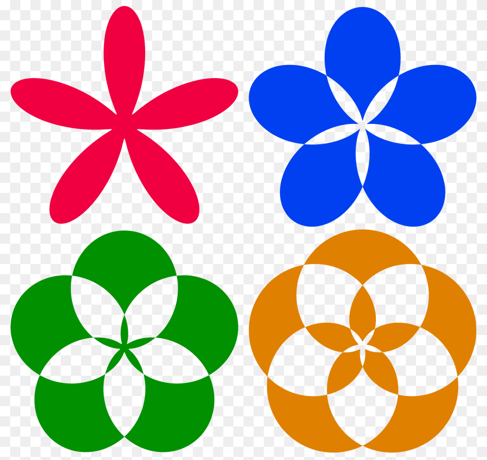 Mathematical Polar Equation Flowers Clipart, Art, Floral Design, Graphics, Pattern Free Transparent Png