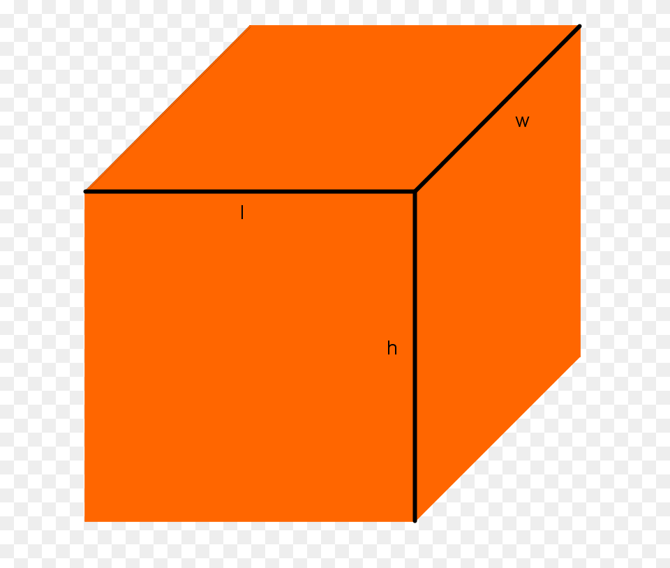 Mathematics, Box, Cardboard, Carton, Drawer Free Transparent Png