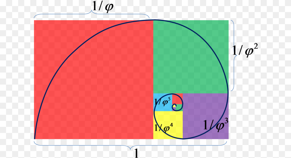 Mathematics Background Fibonacci Sequence Free Png