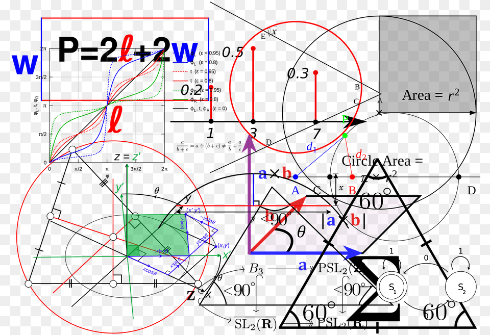 Mathematics Formula Physics School Mathematical God On Both Sides, Cad Diagram, Diagram Free Png Download