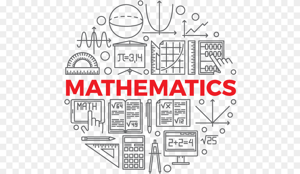 Mathematics Linear Algebra Equation Diagram Background Mathematics, Scoreboard Free Transparent Png