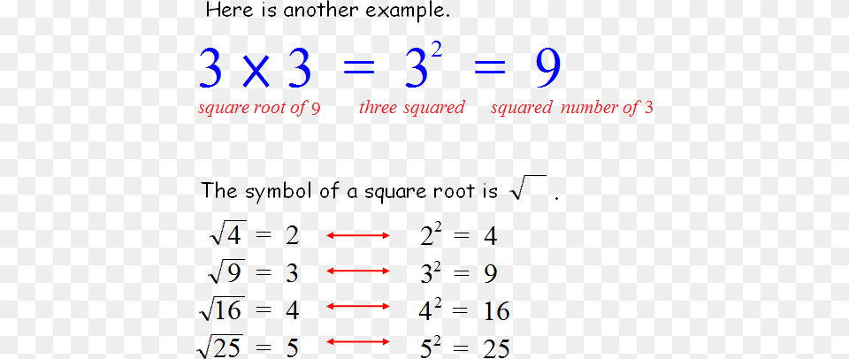 Matrix Multiplication, Text, Number, Symbol Free Png Download