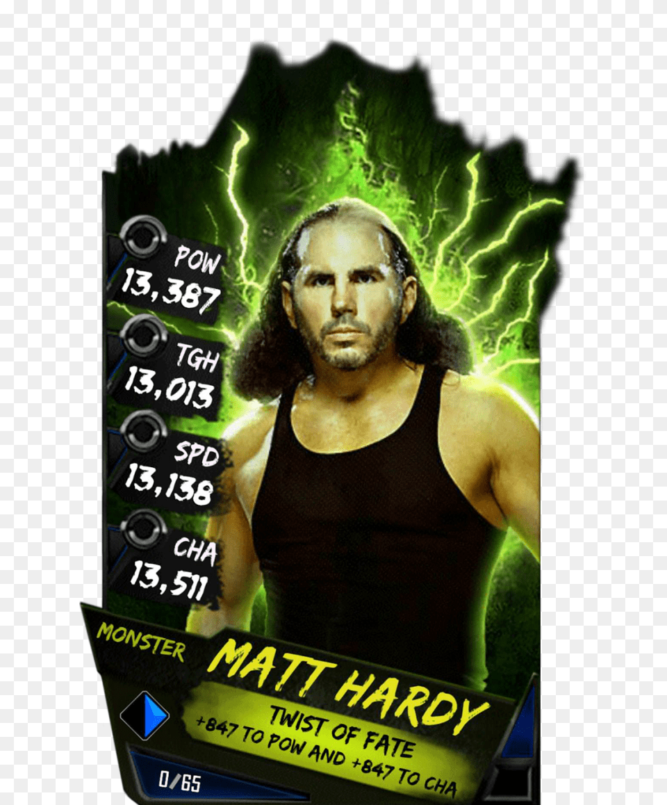 Matthardy S4 17 Monster Wwe Supercard Monster Cards, Advertisement, Poster, Adult, Male Free Png