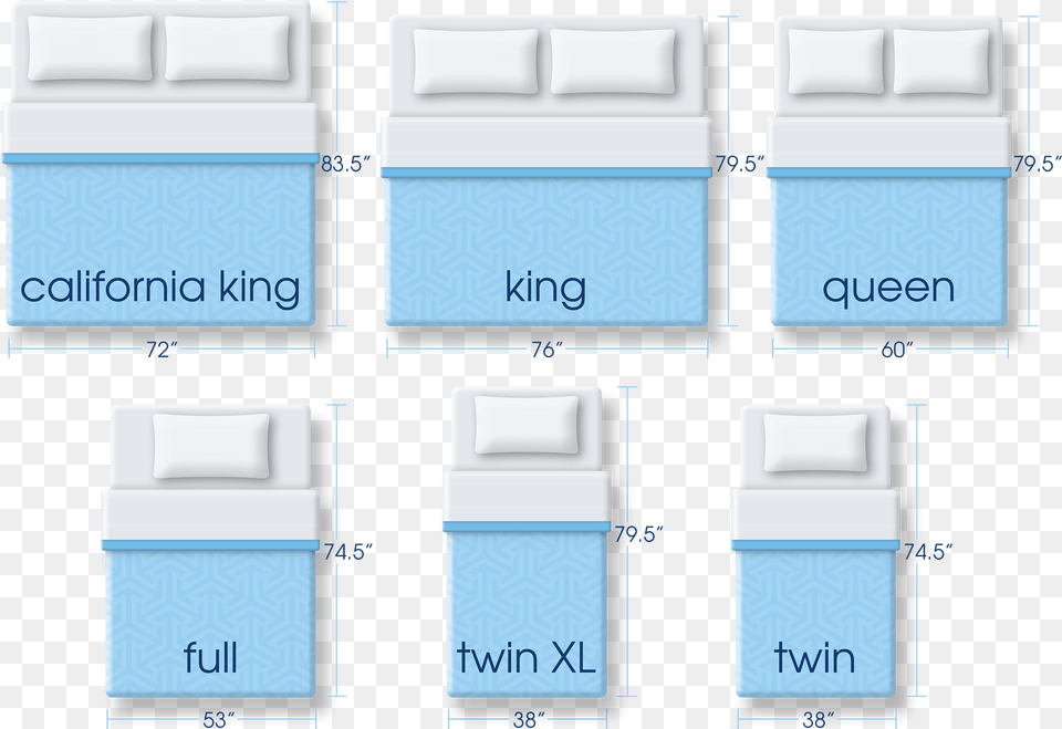 Mattress Size Comparisons, Furniture, Text Free Png