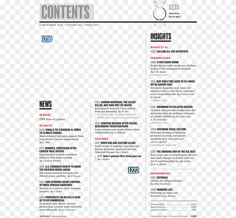 Maui Magazine Table Of Contents, Menu, Text Free Png Download