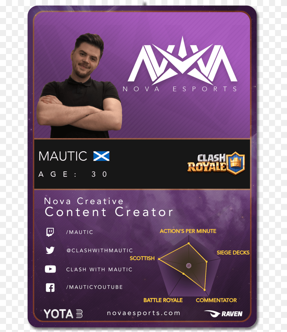 Mautic Card Nova Esports Brawl Stars, Advertisement, Poster, Adult, Male Png Image