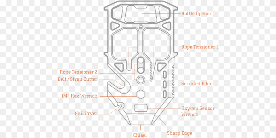 Maverick Wallet, Electronics, Hardware, Ammunition, Grenade Png Image