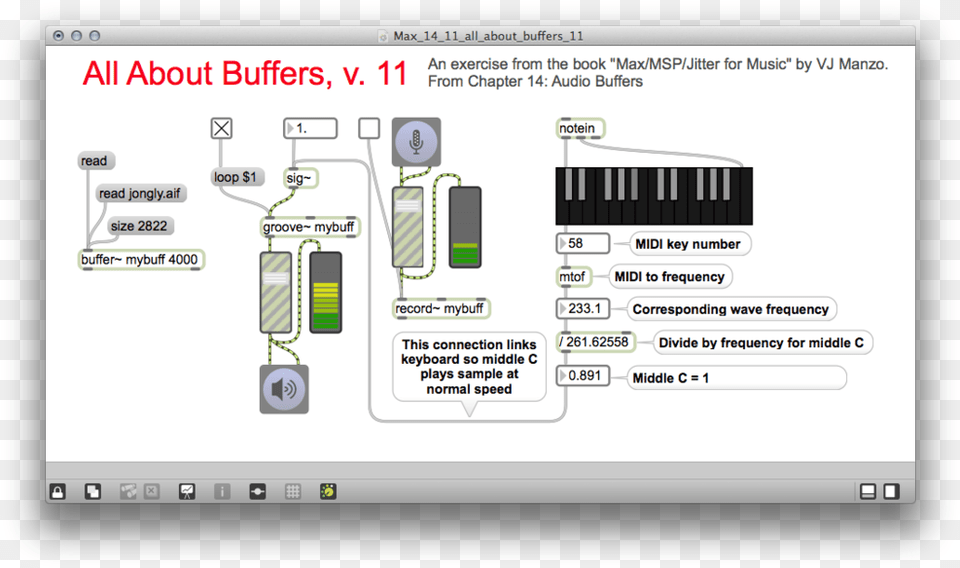 Max 14 11 All About Buffers 11 Patch, Electronics, Hardware, Computer Hardware Free Png