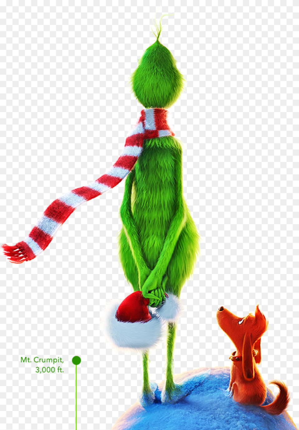 Max And The Grinch Scheming From Three Thousand Feet Figurine, Elf, Art Png