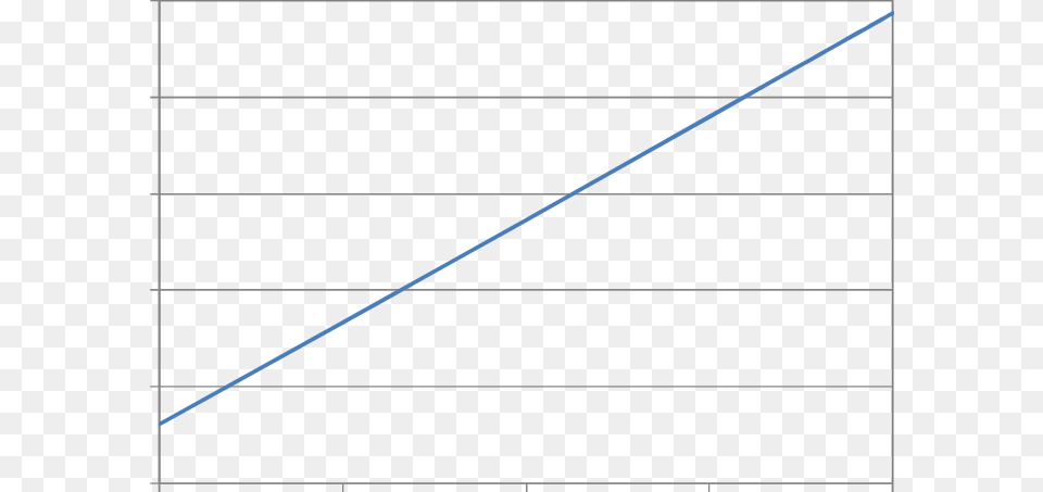 Maximum Temperature In The Element Of The Circuit Board As, Page, Text, Bow, Weapon Free Transparent Png