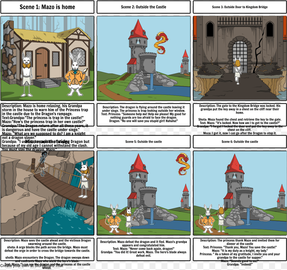 Mazo The Knight Bunny Castle, Book, Comics, Publication, Person Free Png