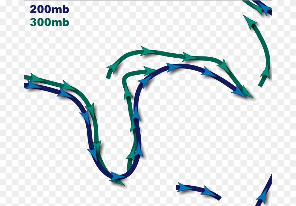 Mb 300 Mb Jet Stream Comparison Electric Blue, Wire, Barbed Wire, Animal, Fish Free Png Download