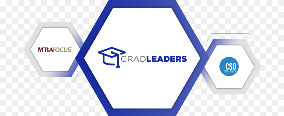 Mba Focus Is Now Gradleaders Mba Focus, Sign, Symbol Free Transparent Png