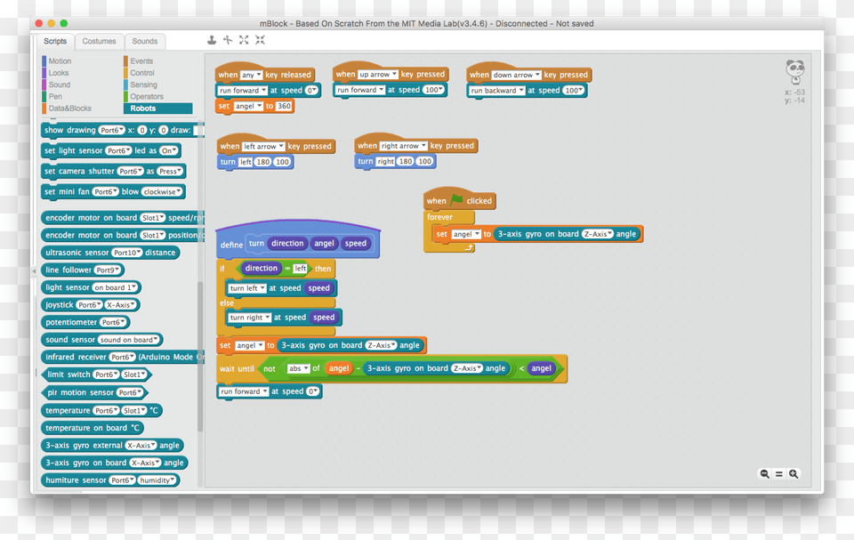 Mbot Turn 90 Degrees, Text, Chart, Flow Chart Free Png Download