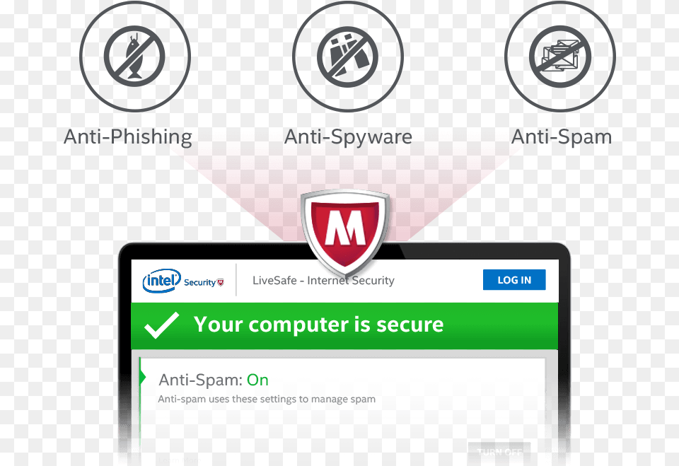 Mcafee Internet Security Opiera Si Na Zaawansowanej, File, Text, Logo Png