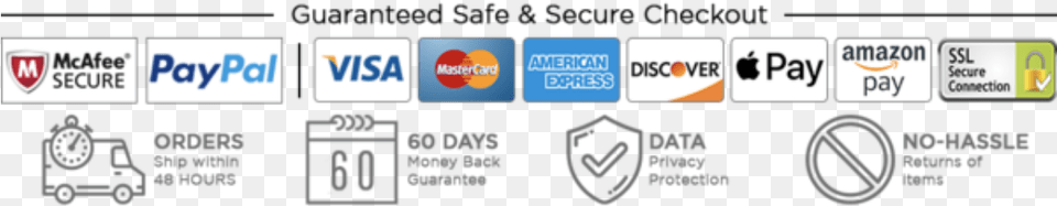 Mcafee Secure Checkout Banner, Logo, Scoreboard, Computer Hardware, Electronics Png