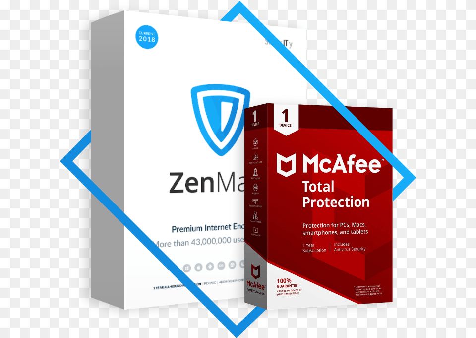 Mcafee Total Protection 3 Devices, Advertisement, Poster, First Aid, Business Card Free Png Download