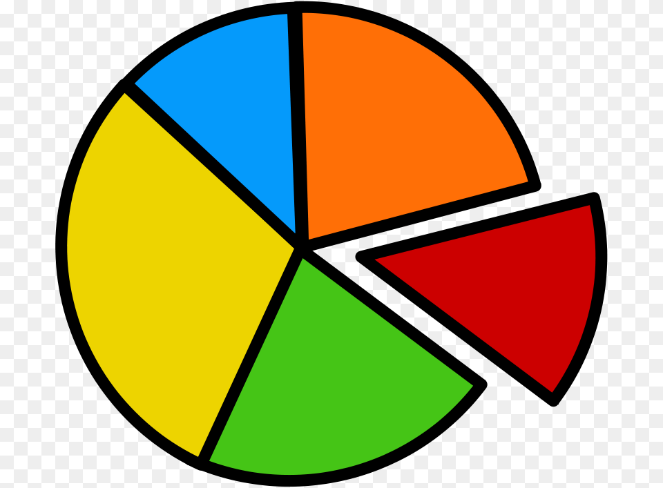 Mcol Pie Chart, Astronomy, Moon, Nature, Night Free Transparent Png