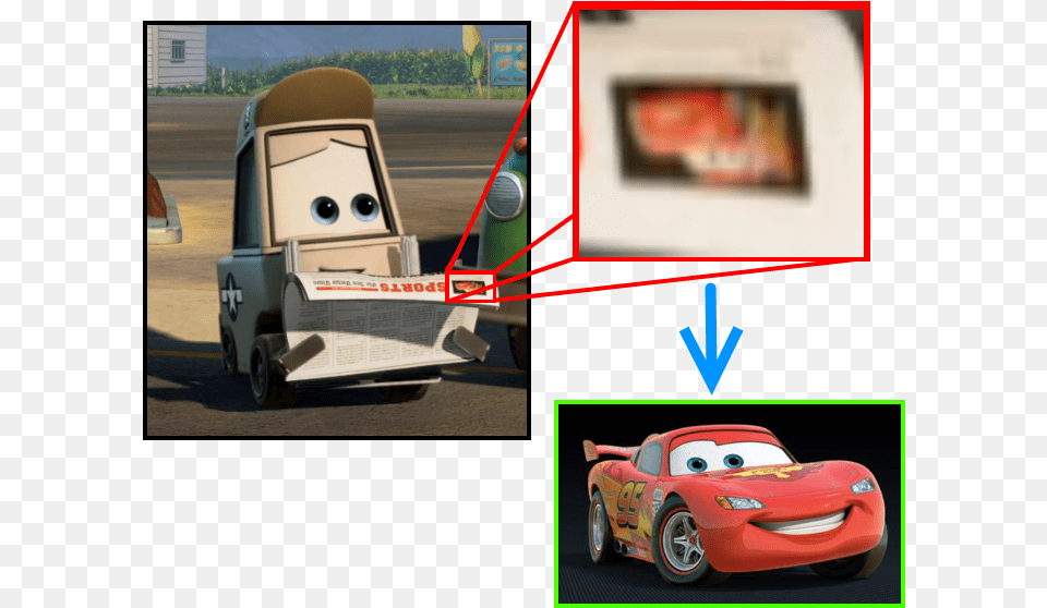 Mcqueencameoevidence Planes Fire And Rescue Mcqueen, Car, Transportation, Vehicle, Machine Png