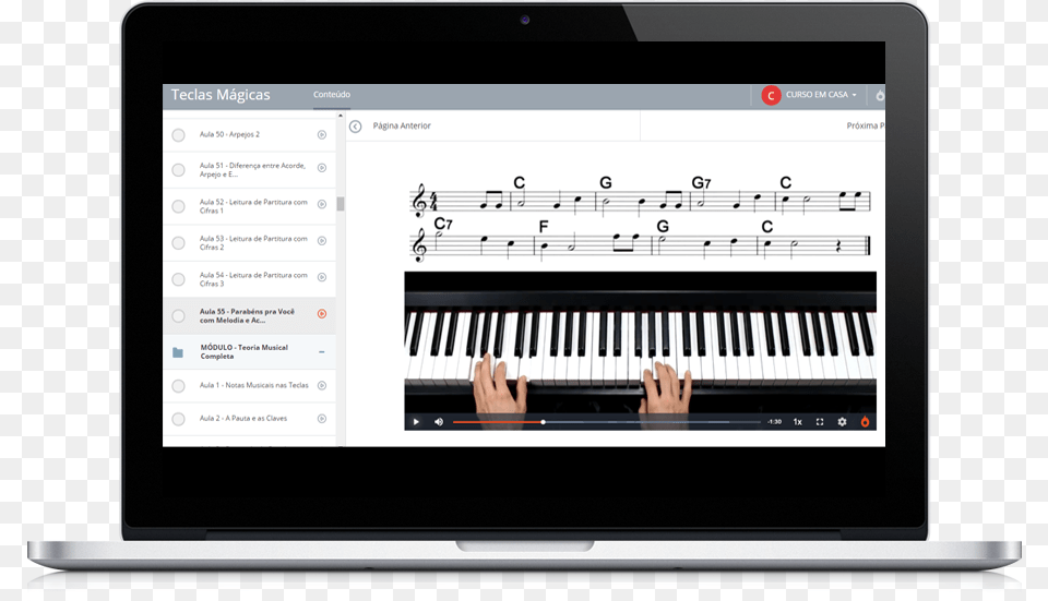 Mdulos Exclusivos Musical Keyboard, Computer, Electronics, Tablet Computer Free Png Download