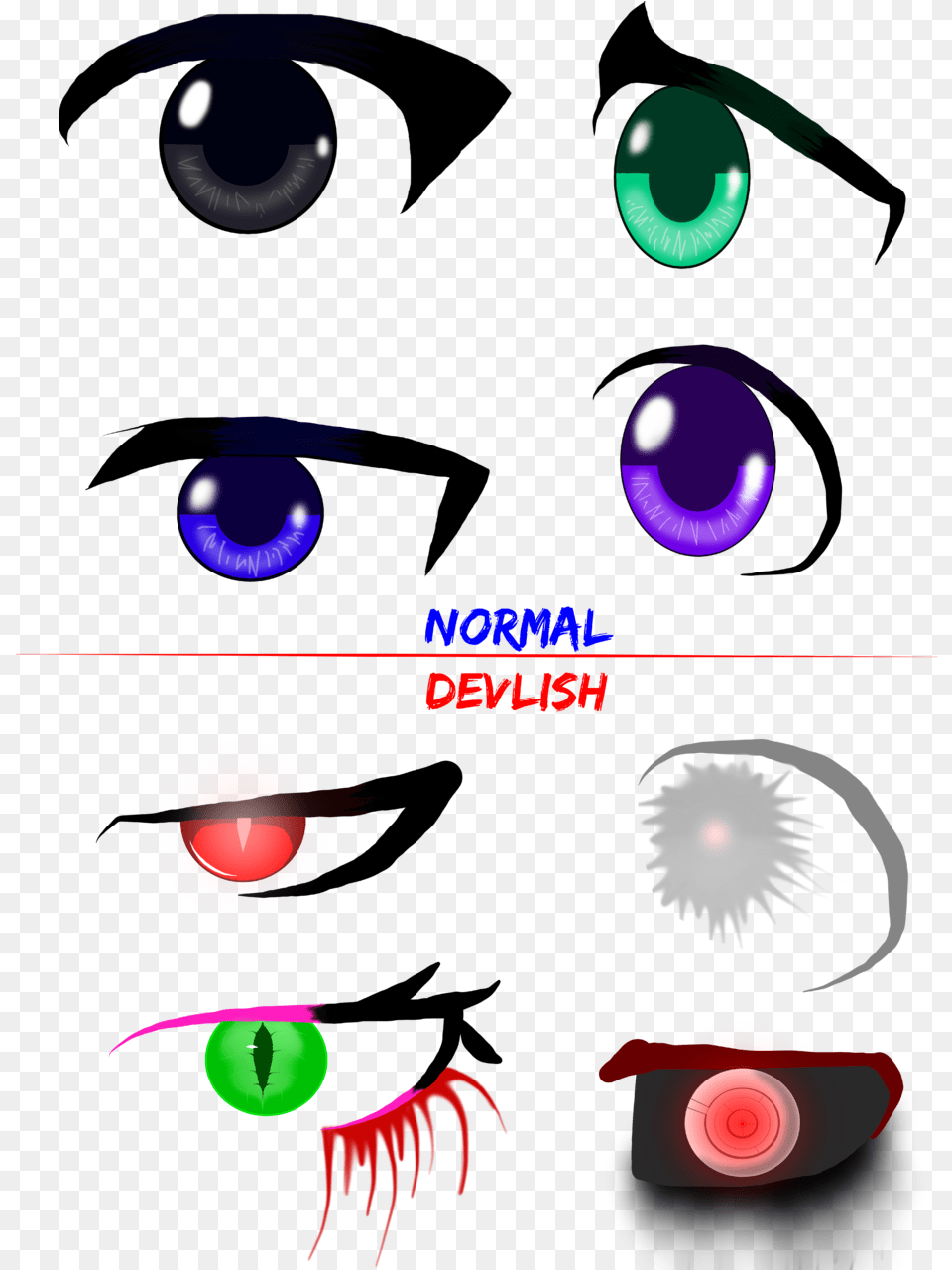 Me Trying To Draw Anime Eyes Draw Anime Eyes, Light, Lighting, Art, Graphics Png Image