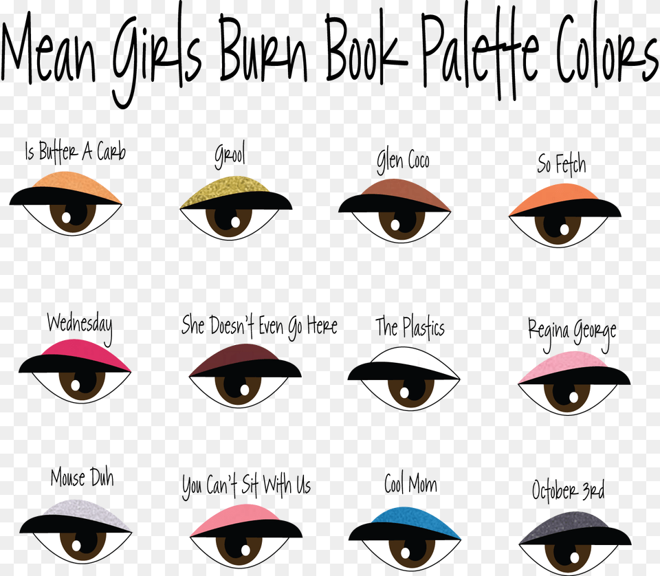 Mean Girls Burn Book Colors Are So Cute I Just Had, Pencil, Person, Art Free Png Download