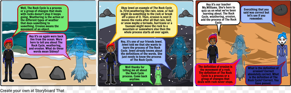 Means Of Rock, Book, Comics, Publication, Person Free Png