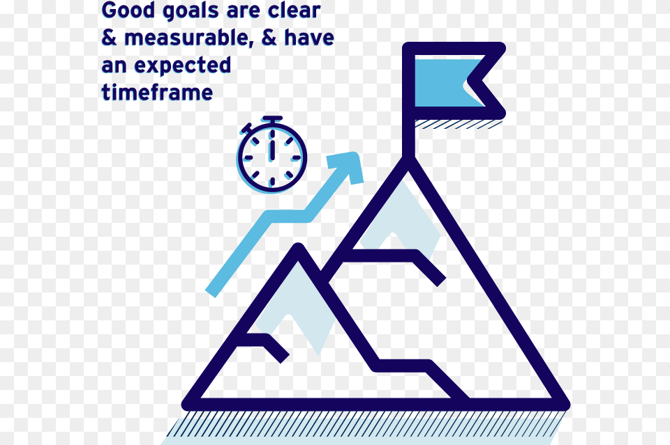 Measurable Goals, Triangle, Analog Clock, Clock Free Transparent Png