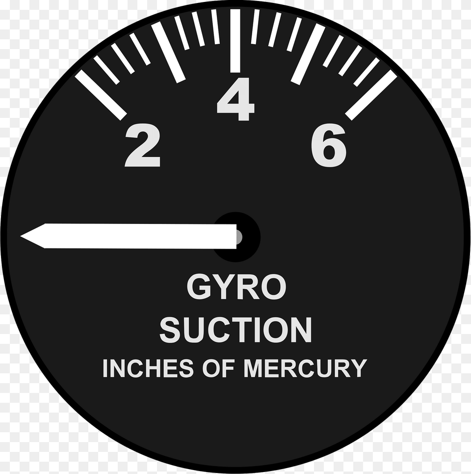 Measure Clipart, Gauge, Tachometer, Disk Free Transparent Png