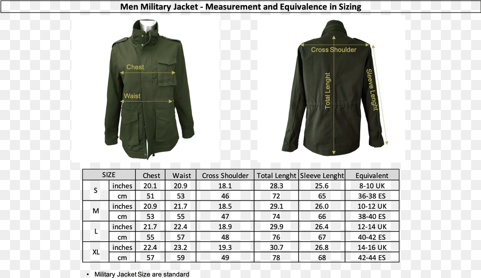 Measures Militar Jacket Quality Improvement Chart Example, Clothing, Coat, Long Sleeve, Sleeve Free Png Download