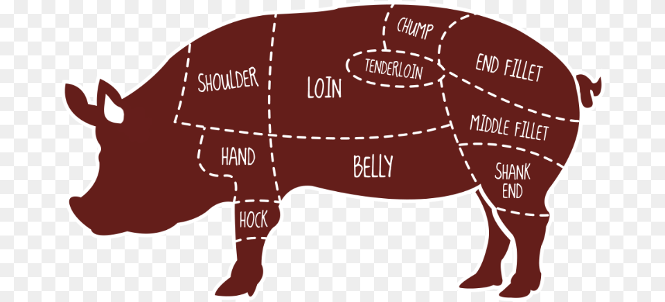 Meat Hogs Hamburger Pig Meat Map, Animal, Mammal, Hog, Boar Png Image