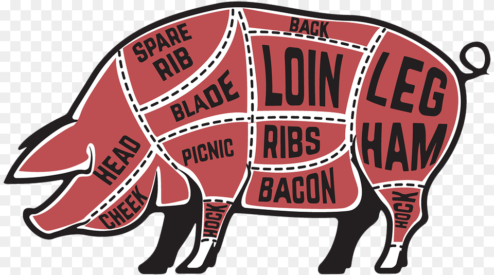 Meat Prices Pork, Sticker, Dynamite, Weapon, Text Free Png