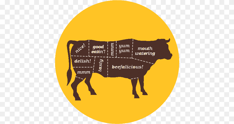 Meat Sales Animal Science Icon, Bull, Mammal, Angus, Cattle Png