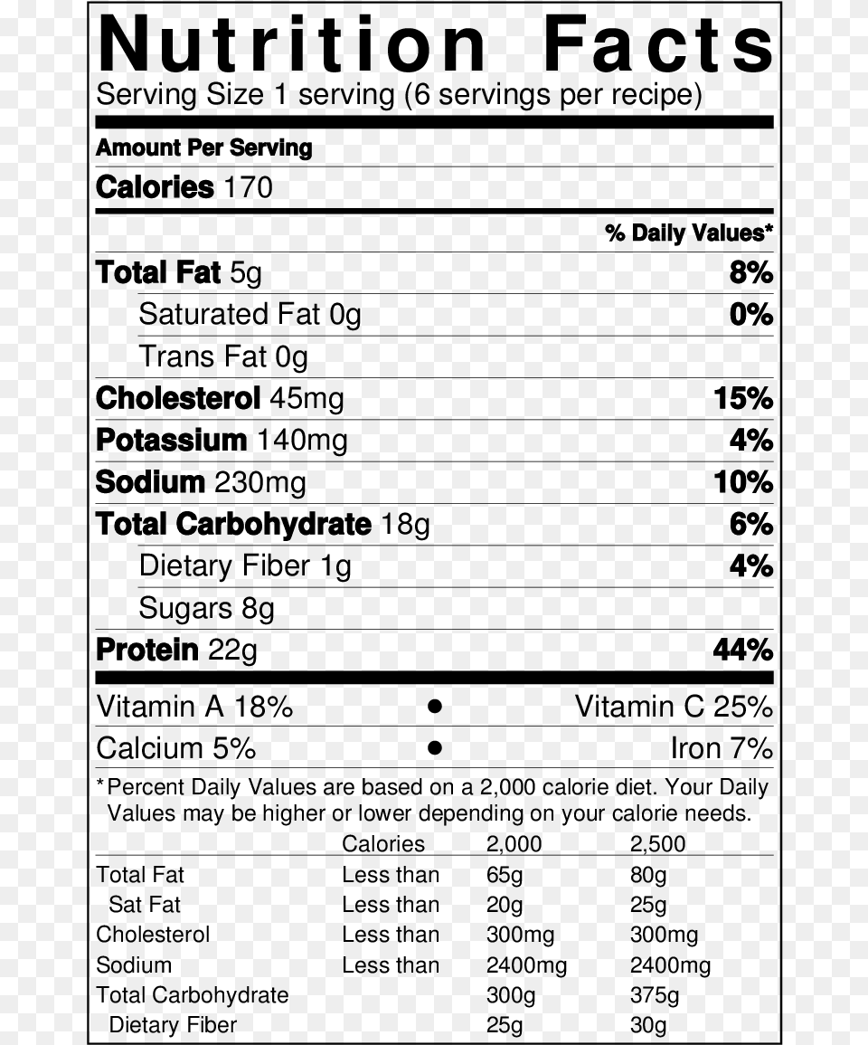 Meatball Nutrition Rajma Nutrition Facts, Gray Png Image