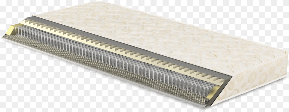 Meblo Jogi Dinamic, Furniture Png