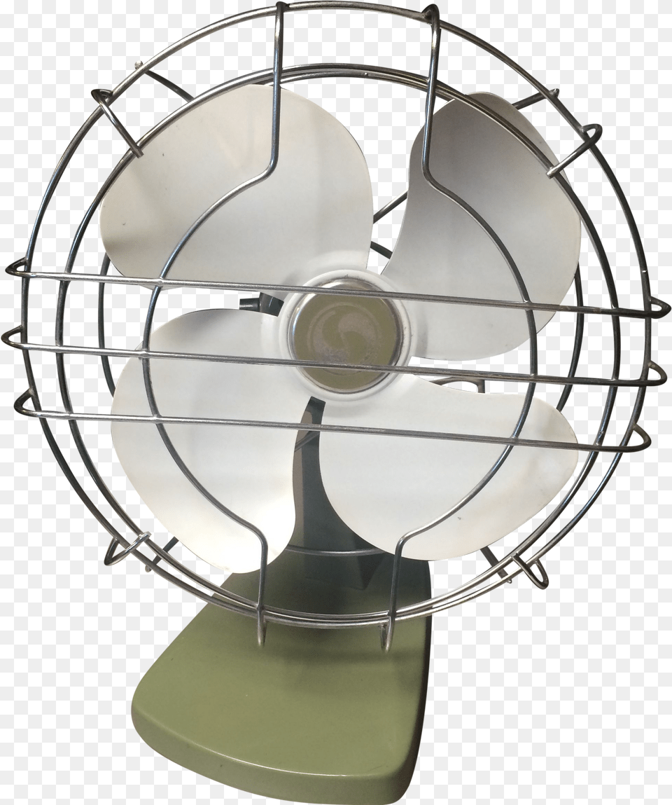 Mechanical Fan, Appliance, Device, Electrical Device, Electric Fan Free Png Download