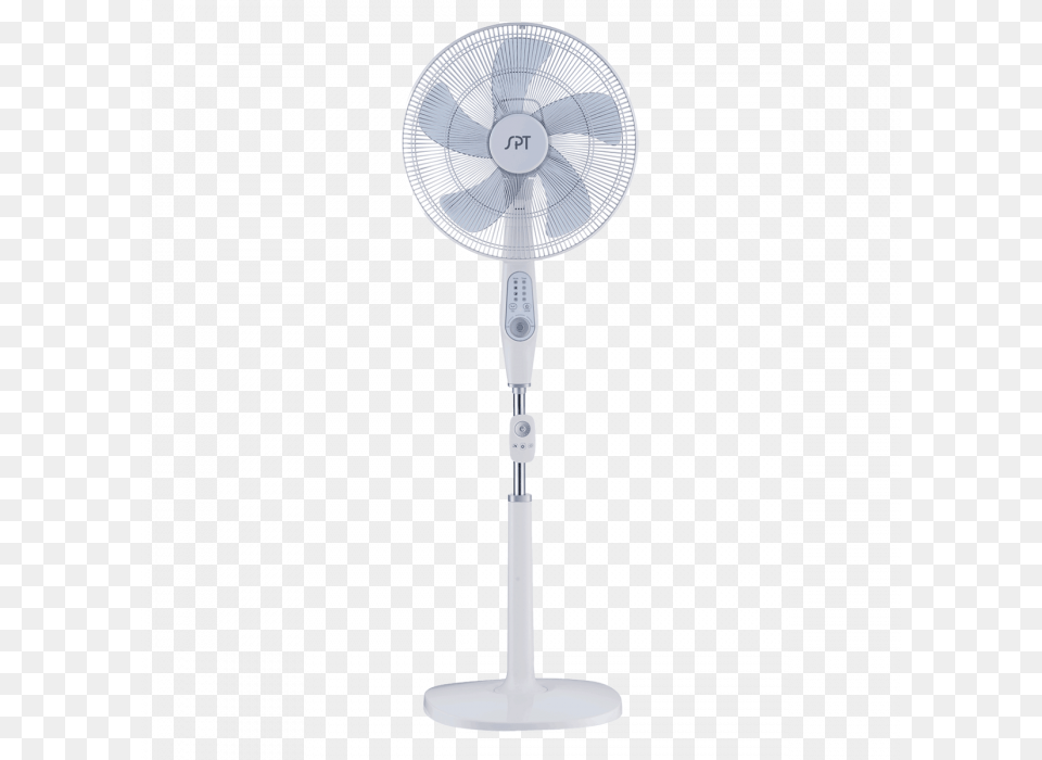 Mechanical Fan, Device, Appliance, Electrical Device, Electric Fan Free Png