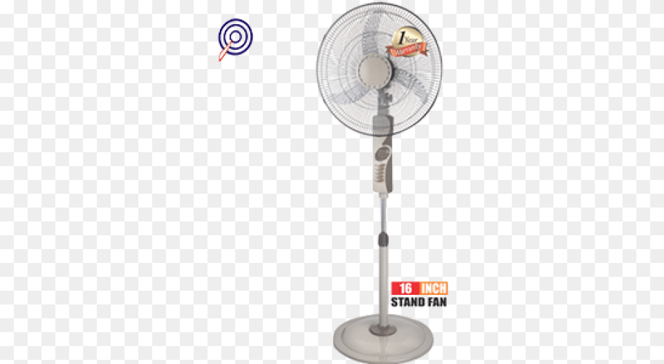 Mechanical Fan, Device, Appliance, Electrical Device, Electric Fan Png