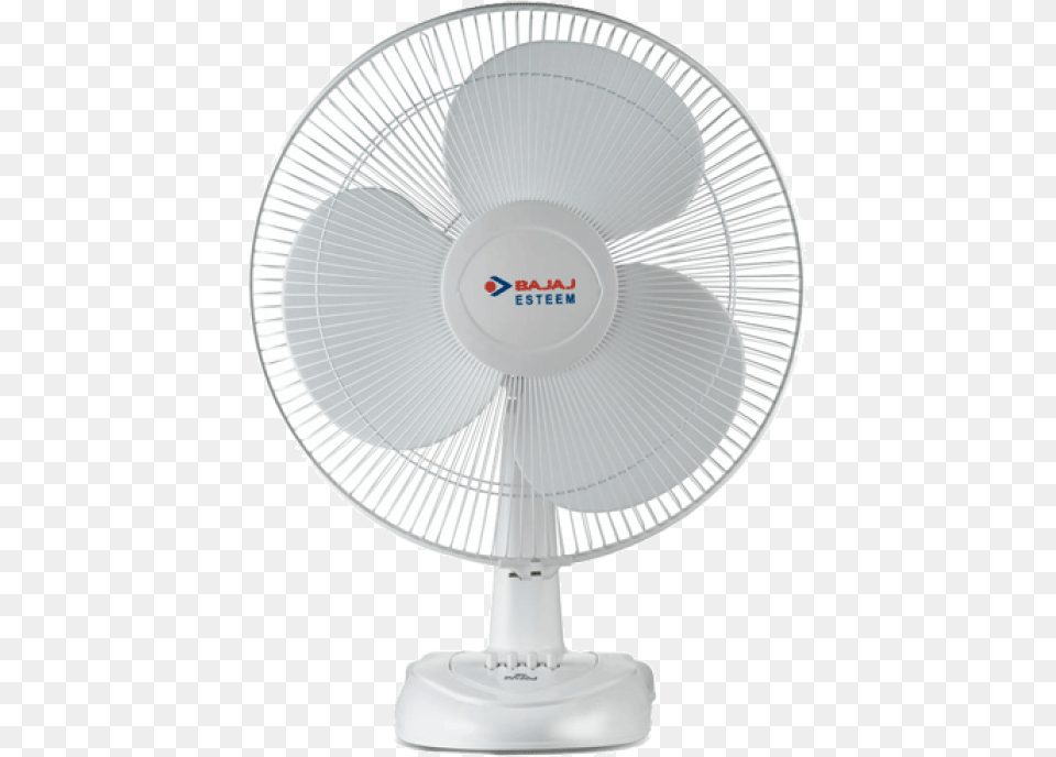 Mechanical Fan, Appliance, Device, Electrical Device, Electric Fan Free Png